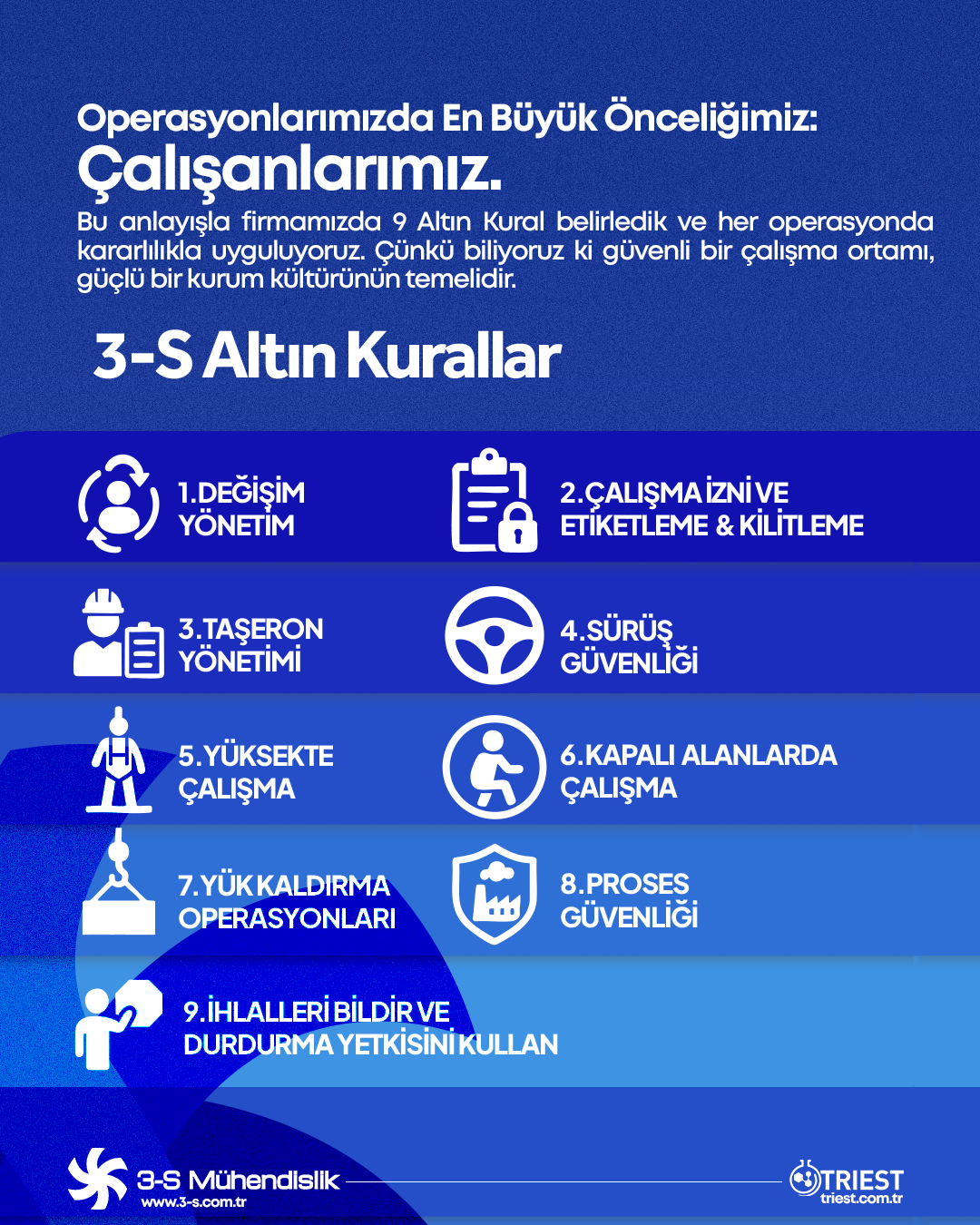 Operasyonlarımızda En Büyük Önceliğimiz: Çalışanlarımız.